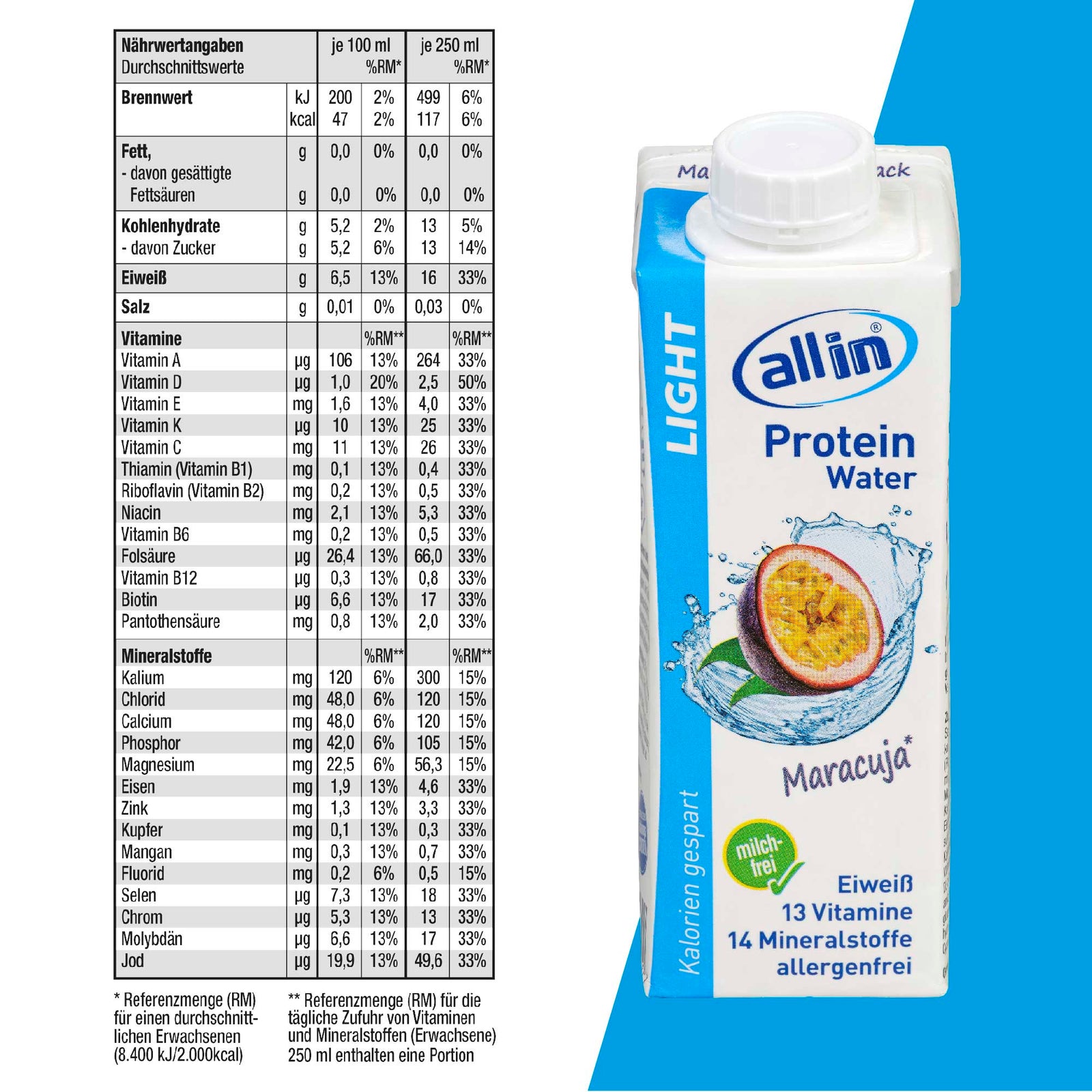 all in® 3er MIX LIGHT (14 x 250 ml)