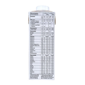 all in® 2er Mix COMPLETE Joghurt (14 x 250 ml)