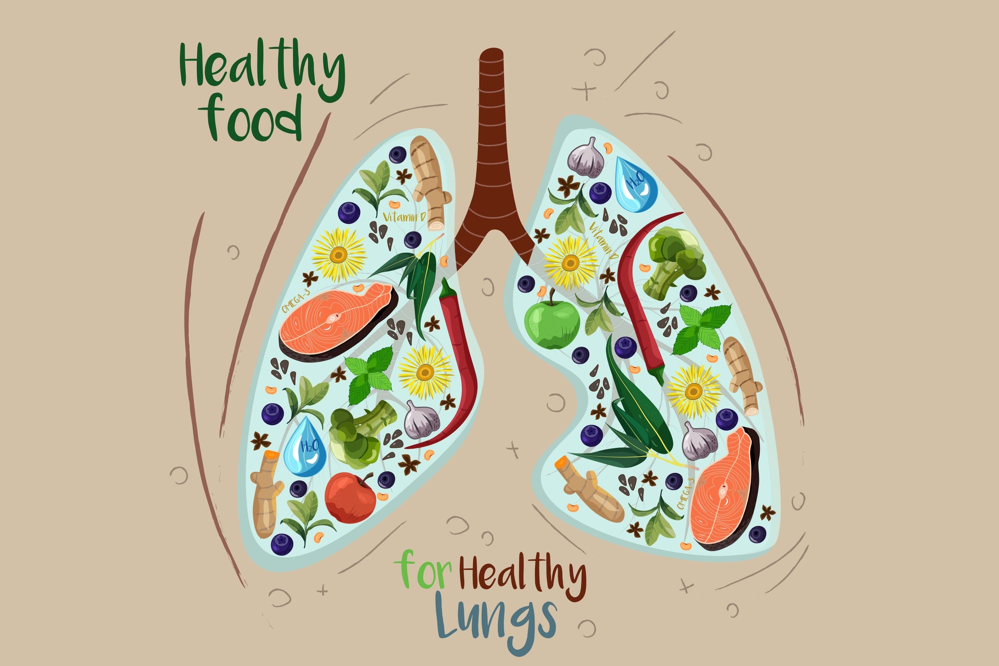 Ernährung für starke Lungen