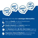 all in® COMPLETE Banane (14 x 200 ml)