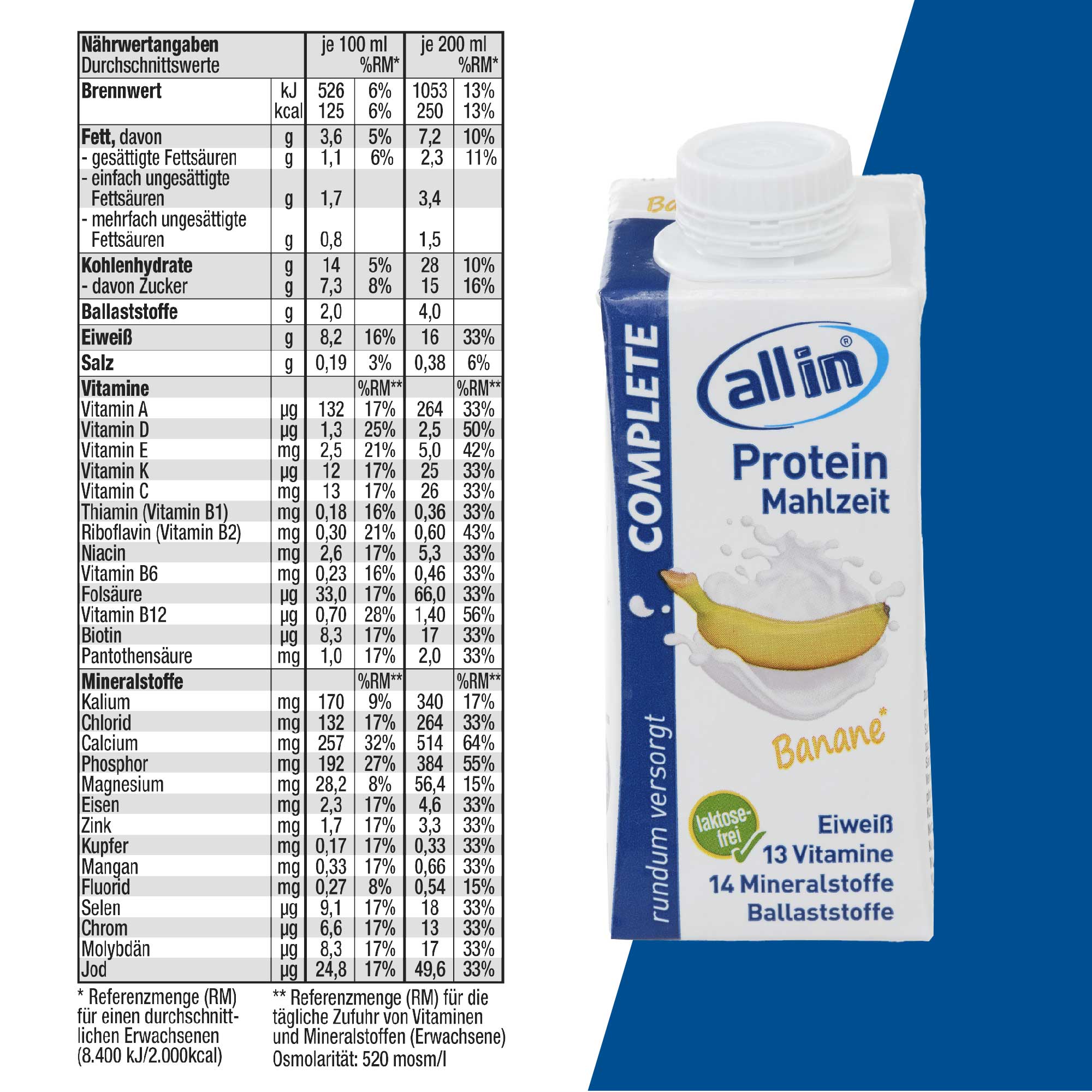 all in&reg; COMPLETE Protein Mahlzeit Banane 14x200 ml