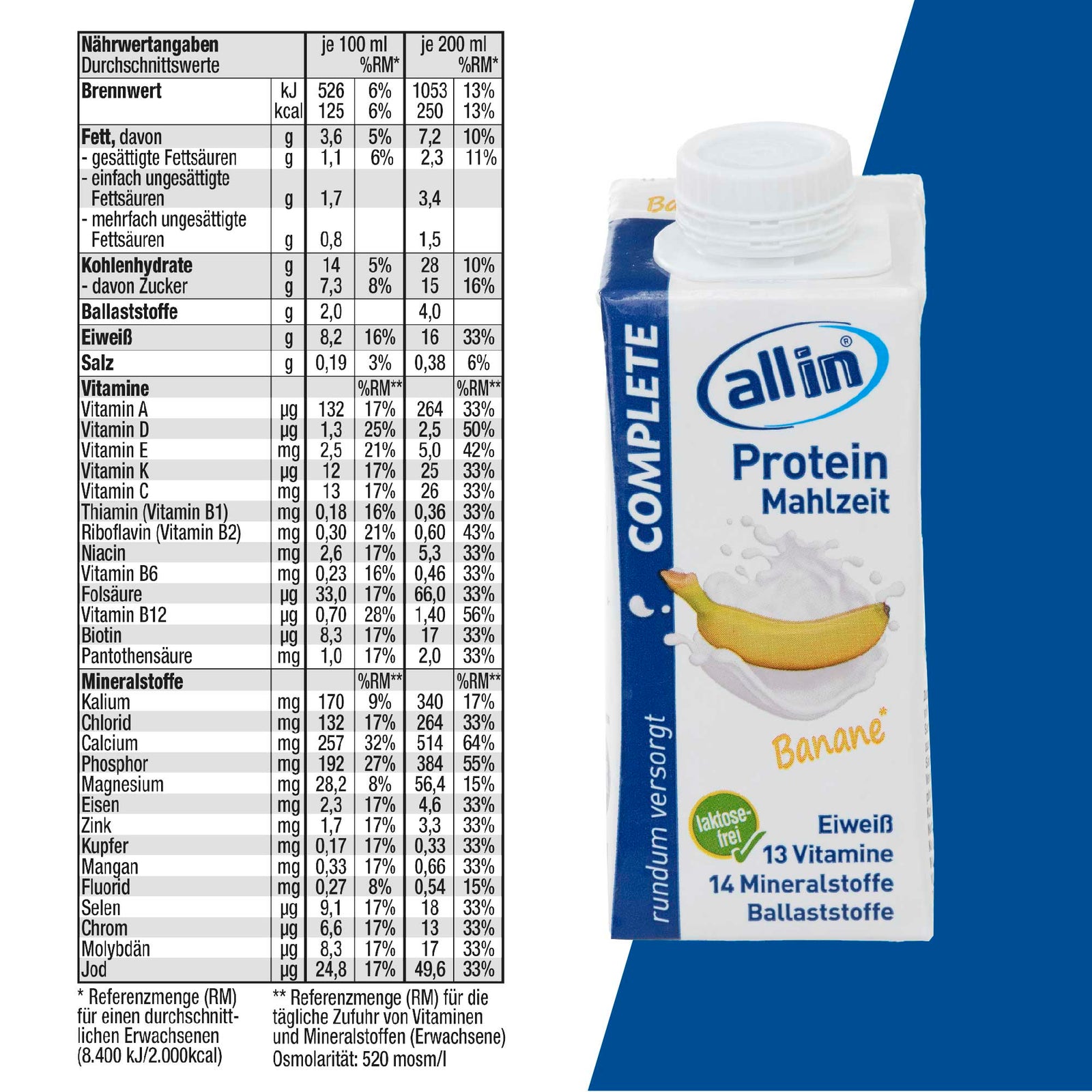 all in® 5er MIX COMPLETE Protein Mahlzeit (14 x 200 ml)