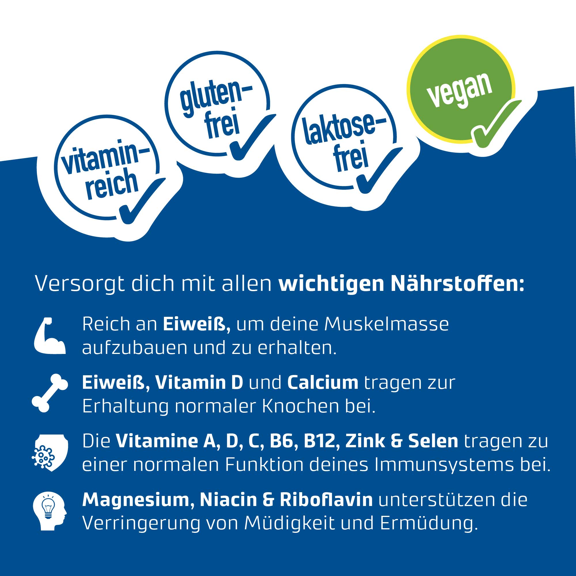 all in® COMPLETE VEGAN Protein Mahlzeit Hafer & Kakao (14 x 250ml)