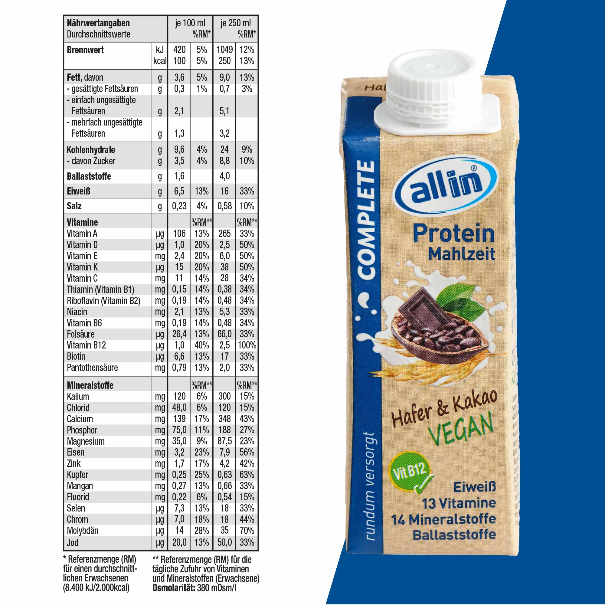 all in® COMPLETE VEGAN Test-Box (3 x 250ml)