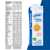 all in® COMPLETE Test-Box (4  x 200/250ml)