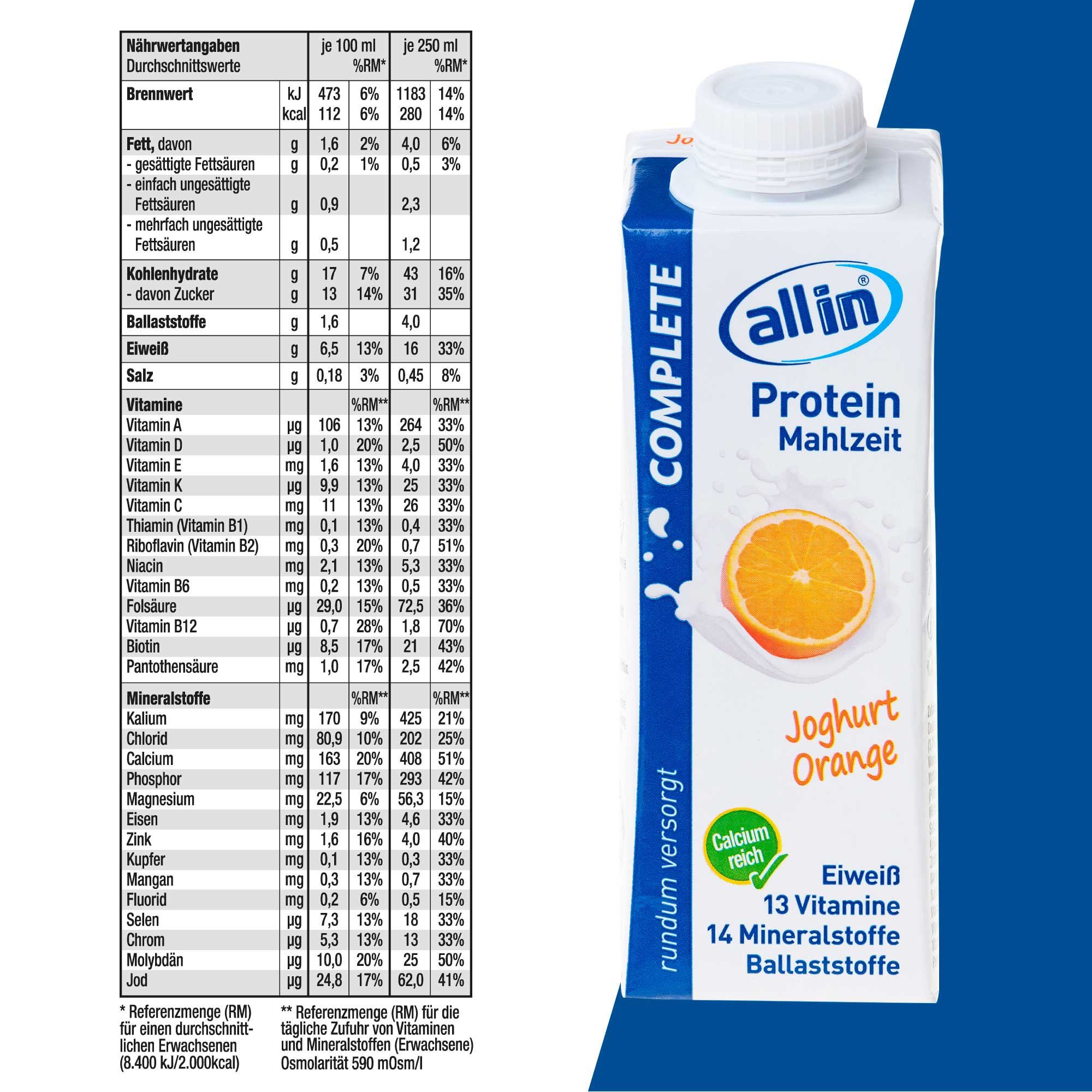 all in® COMPLETE Joghurt Orange (14 x 250 ml)