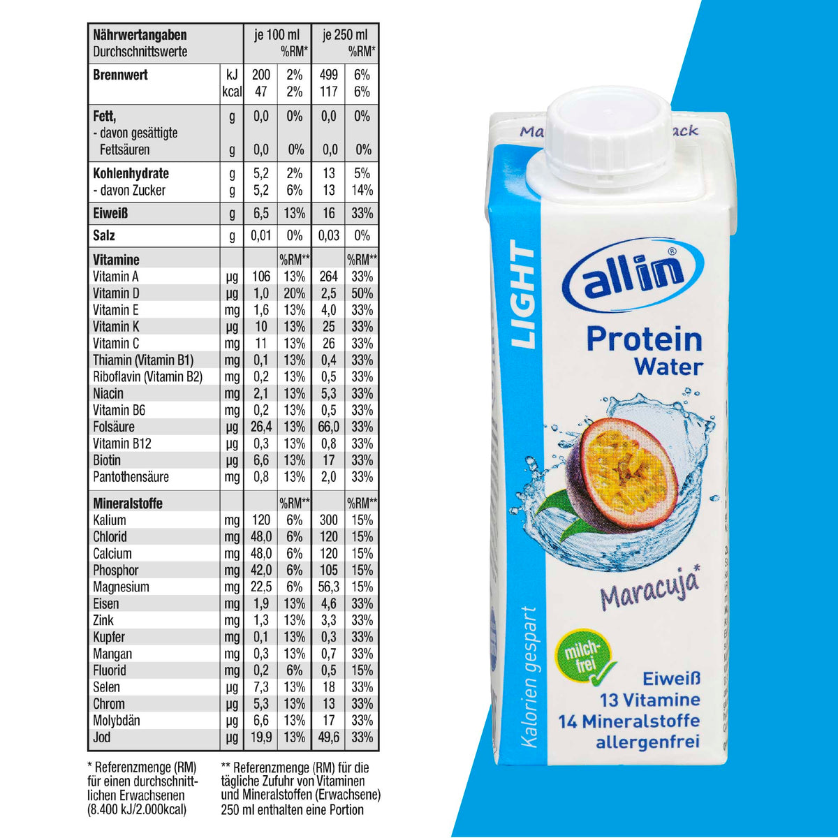 all in® 3er MIX LIGHT (14 x 250 ml)