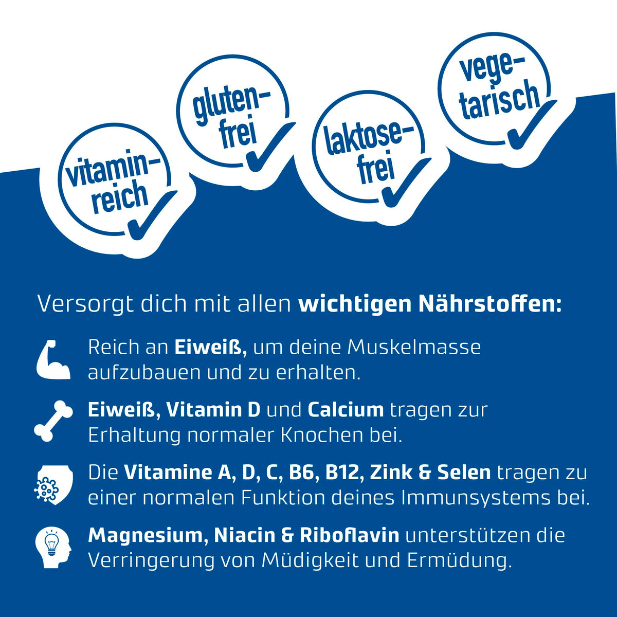 all in® 2er Mix COMPLETE Joghurt (14 x 250 ml)