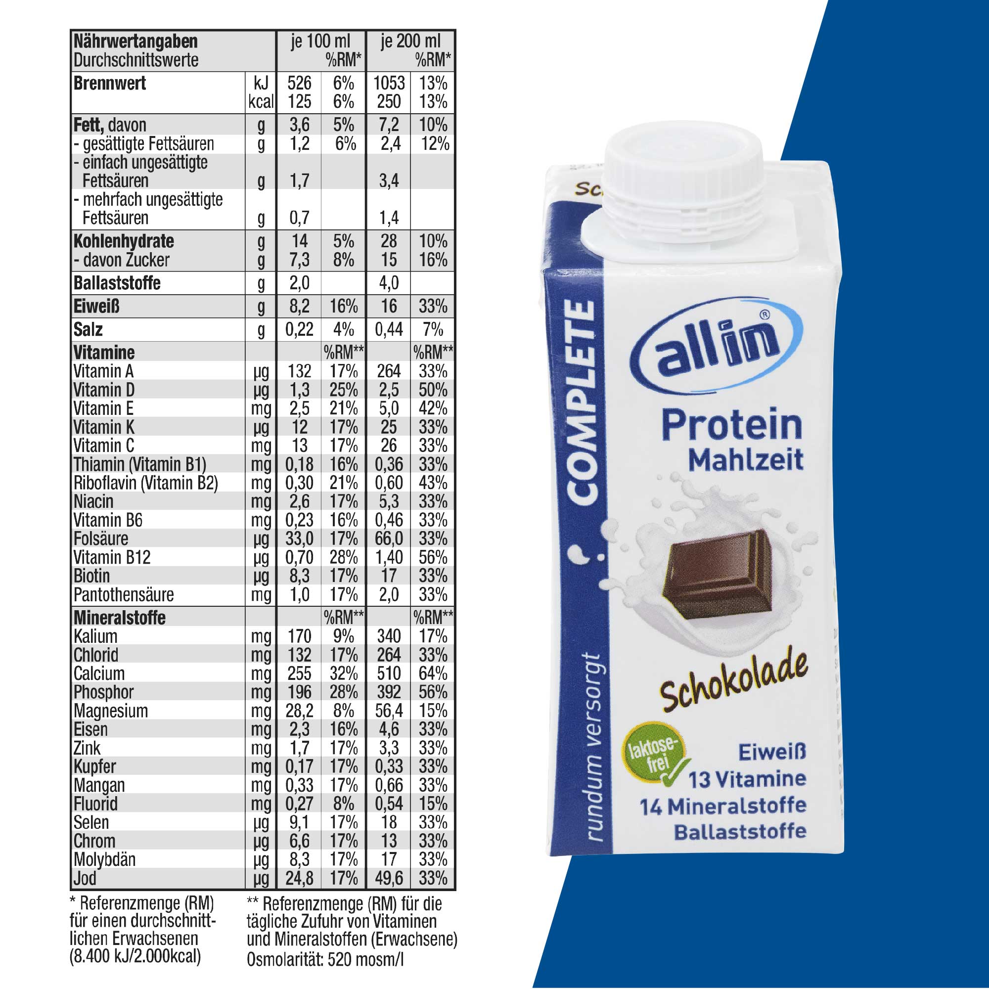 all in&reg; COMPLETE Protein Mahlzeit Schokolade 14x200 ml