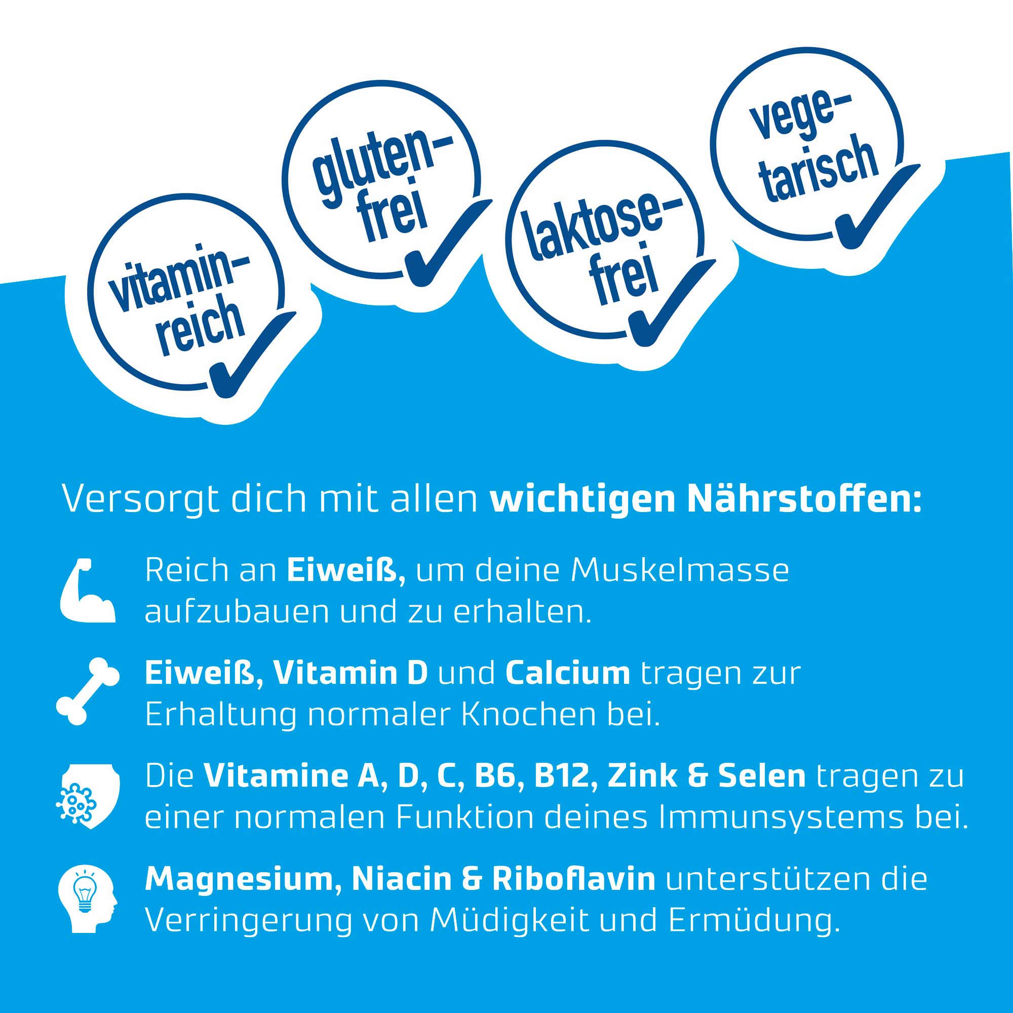 all in® LIGHT Schokolade (14 x 250 ml)