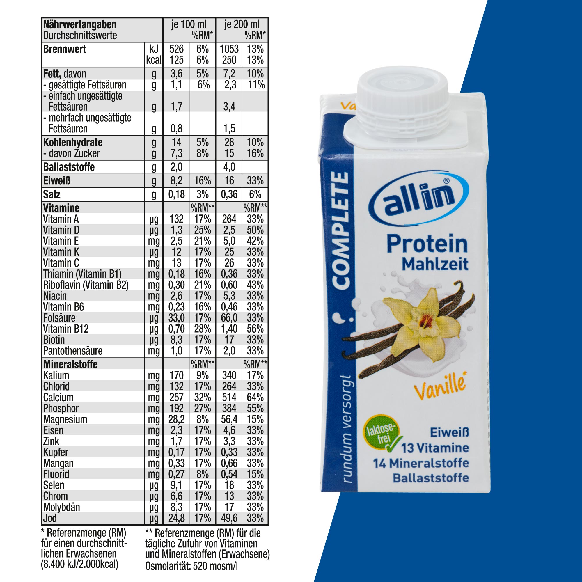 all in&reg; COMPLETE Protein Mahlzeit Vanille 14x200 ml