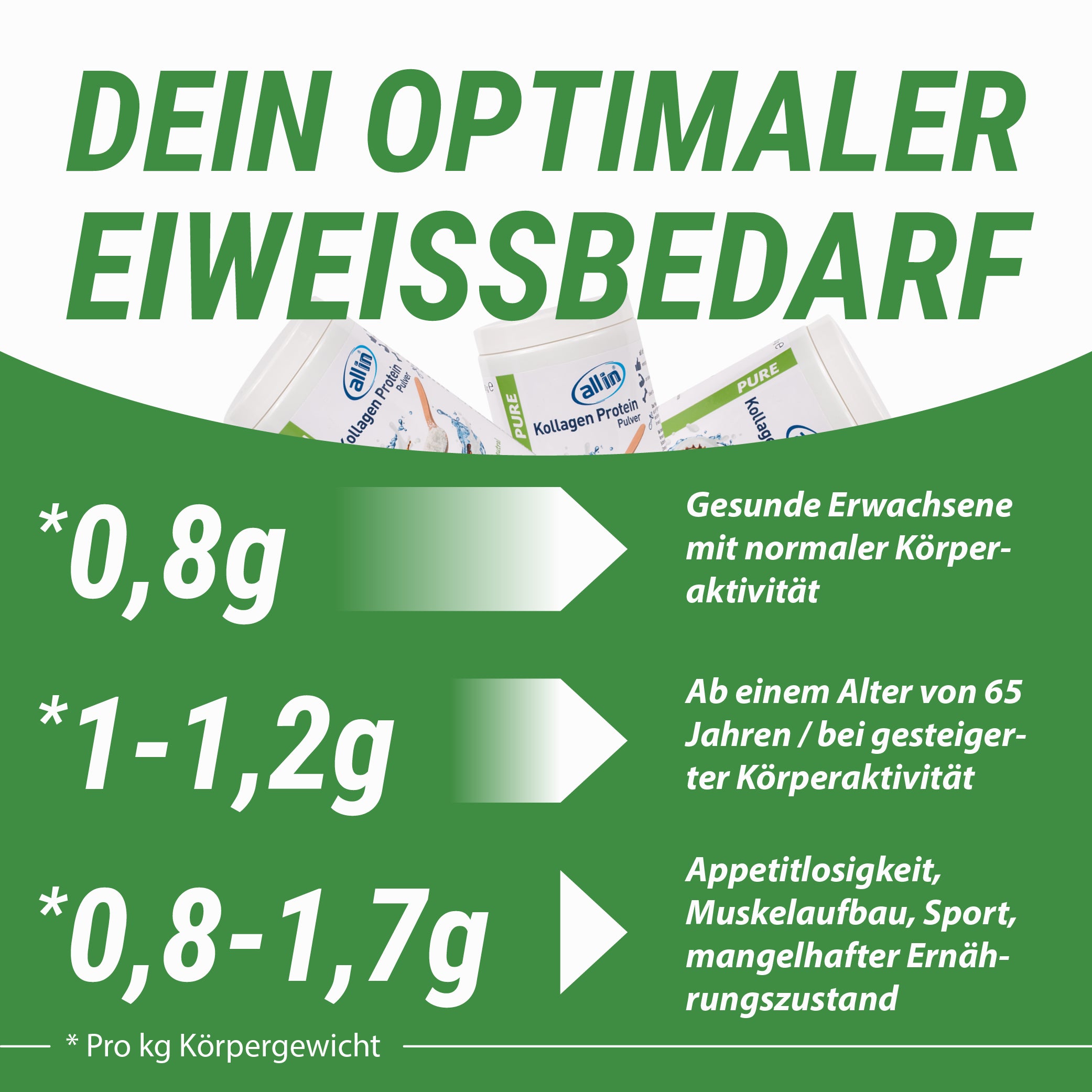 all in® PURE KOLLAGEN Protein Pulver (1 x 150 g)