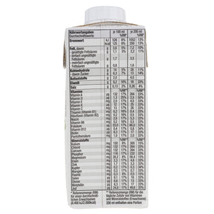all in® COMPLETE Schokolade (14 x 200 ml)